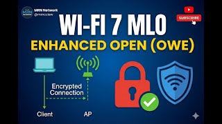 Wi-Fi 7 & Enhanced Open (OWE): Does MLO Actually Work? (Deep Dive)