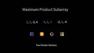 Solving Maximum Product Subarray Problem Using Two Pointer Approach