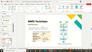 Data-driven Modeling and Control Strategy for DC Motor #SimulinkStudentChallenge2024