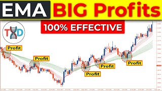 🔴 Guppy MMA - This is The Trading Strategy The Top 5% Traders Use...[Secret To BIG Profits]