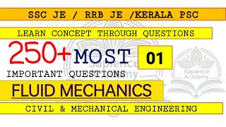 FM MCQ 01