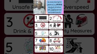 சாலை விபத்தை எப்படி தவிர்ப்பது? How to reduce Road traffic accidents? #roadsafety #accident #driving