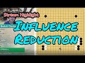 [Highlight] Influence Reduction and the History of Split and Approach