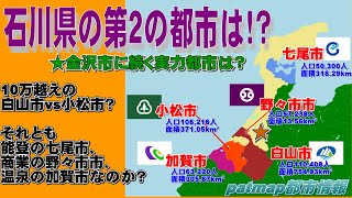 【石川県2位～6位決定戦】白山市vs小松市vs野々市市vs加賀市vs七尾市【金沢市に続くのは？】