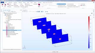 What Is the Beam Envelope Method?