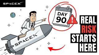 SpaceX IPO Just went public — The Real Risk Starts After 90 Days (Elon Musk Knows This!)