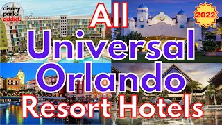 Universal Studios Orlando Resorts Overview - ALL UNIVERSAL HOTELS - Florida - 2022