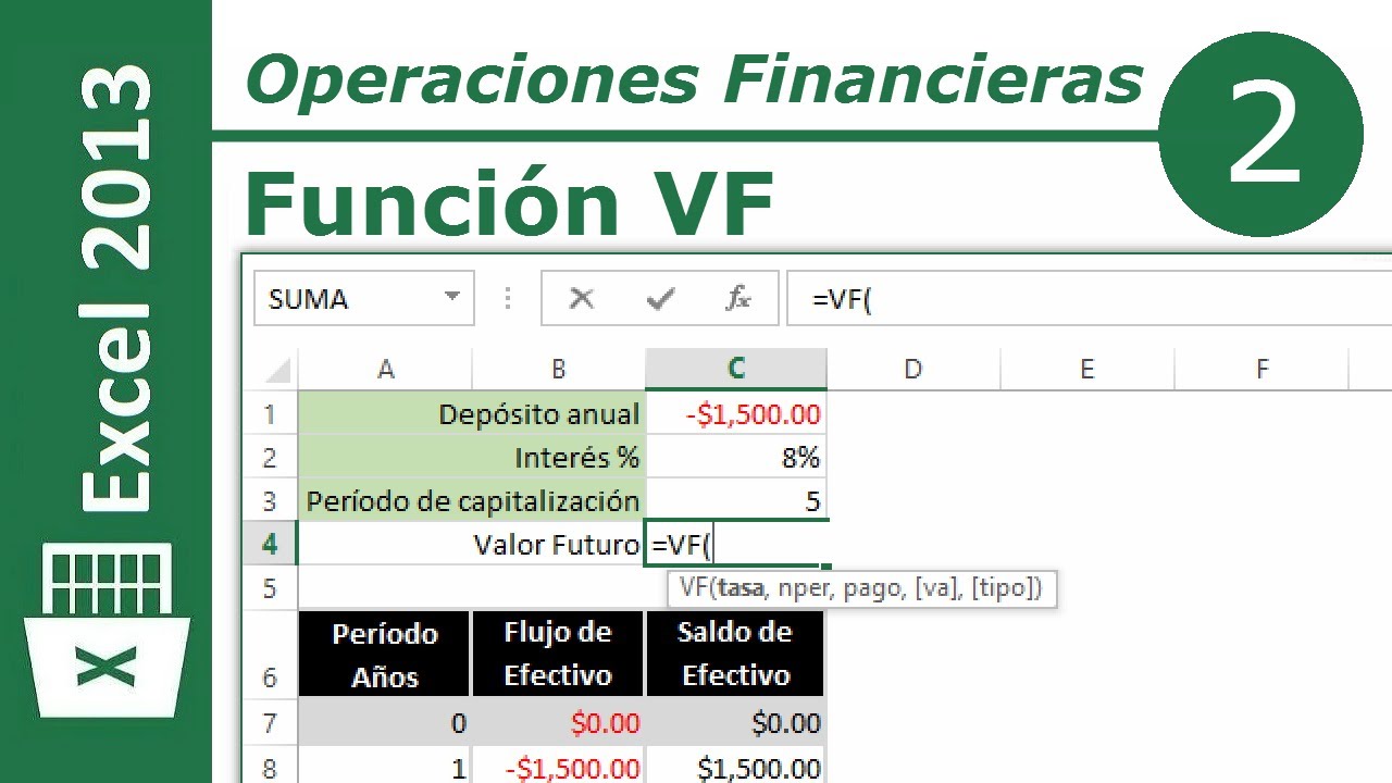 Como Calcular El Valor Futuro En Excel - Infoupdate.org