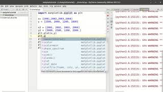 Matplotlib Tutorial 3 - Legends | Python ( in Hindi )