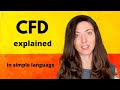 CFD trading explained for beginners | How to trade CFD on Etoro and Trading 212 | Why I don't do it