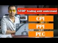 What is CPI - PPI - PCE ? What is CPI in economics