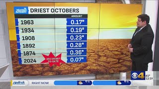 A very dry month so far