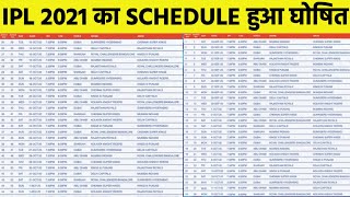 IPL 2021 ; Schedule, Date, Teams, Venue, Stadium, All Matches | Indian Premier league
