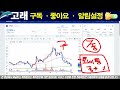 리플 xrp 코인 1월1일 10억개물량폭탄 현황 15일 20일 3100원이하 매수된물량 매도는 비트코인 시황 드리프트코인 시빅코인 스택스