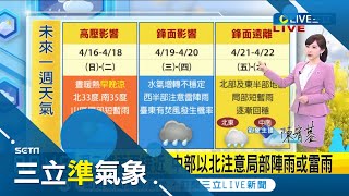 週三前各地顯著回溫! 東北季風減弱+高壓迴流影響 全台各地晴朗 高溫熱飆33-36度 全台晴時多雲且東部.山區偶雨 週三鋒面再接近!｜氣象主播 陳宥蓉｜【三立準氣象】20230416｜三立新聞台