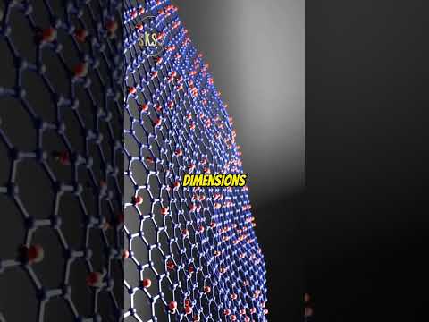 what are quantum dots #quantum physics #quantum mechanics #quantumdot #quantum computer #shorts #physics