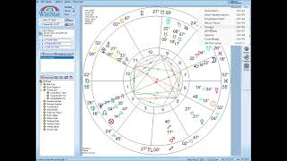 COMPOSITE CHART: HOW TO CREATE A COMPOSITE CHART FROM WIN*STAR
