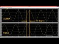 simulation of phase locked loop pll for single phase grid connected inverter using mtalab.