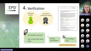 The EPD process webinar 1