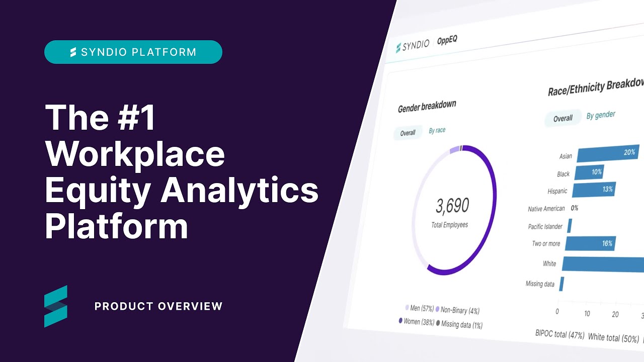 Meet Syndio The Workplace Equity Analytics Platform Youtube