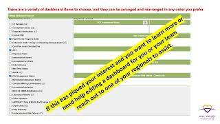 Edit PCC dashboard for ADL focus