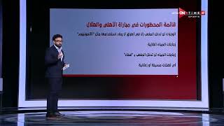 جمهور التالتة - إبراهيم فايق يوضح للجمهور قائمة المحظورات في مباراة الأهلي والهلال