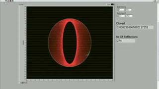 Project Euler, Problem 144 Graphical solution in LabVIEW