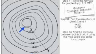 How to calculate gradient.mov