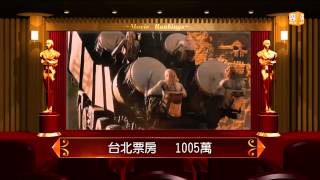 【2015.05.22】台北電影票房排行榜(2015/05/22) -udn tv