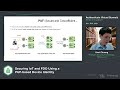 Video: APAC 2021: Securing IoT and FDO Using a PUF-based Device Identity