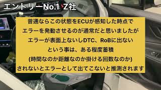 OBD検査（OBD車検）とTVキットの関係を検証！