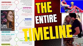 It Ends With Never Full Timeline
