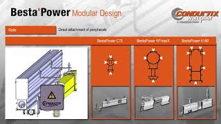 BestaPower   Compressed Air and Electric Supply Systems