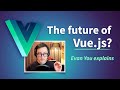 What's next for Vue? Evan You explains...