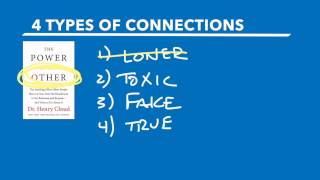 4 Types of Relational Connections: The Power of the Other