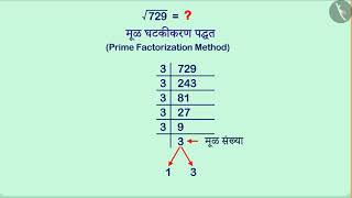 मूळ अवयव काढून वर्गमूळ शोधणे|Part 1/2|Square root by prime factorisation|Marathi|Class 8