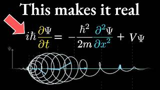 I never understood why the Schrödinger's equation has an i...until now!