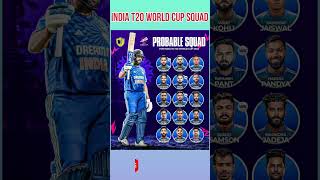 ICC MEN'S T20 CRICKET WORLD CUP   SQUAD 2024 🔥|| #viral #shorts #short #worldcup #trending