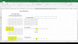 Basic Image Processing Using Python Tutorial 8 ( Work of Median Filter )