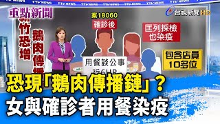 恐現「鵝肉傳播鏈」？ 女與確診者用餐染疫【重點新聞】-20220119