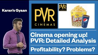 Cinema opening up! PVR: Profitability? Problems? Explained! Detailed Fundamental Analysis!