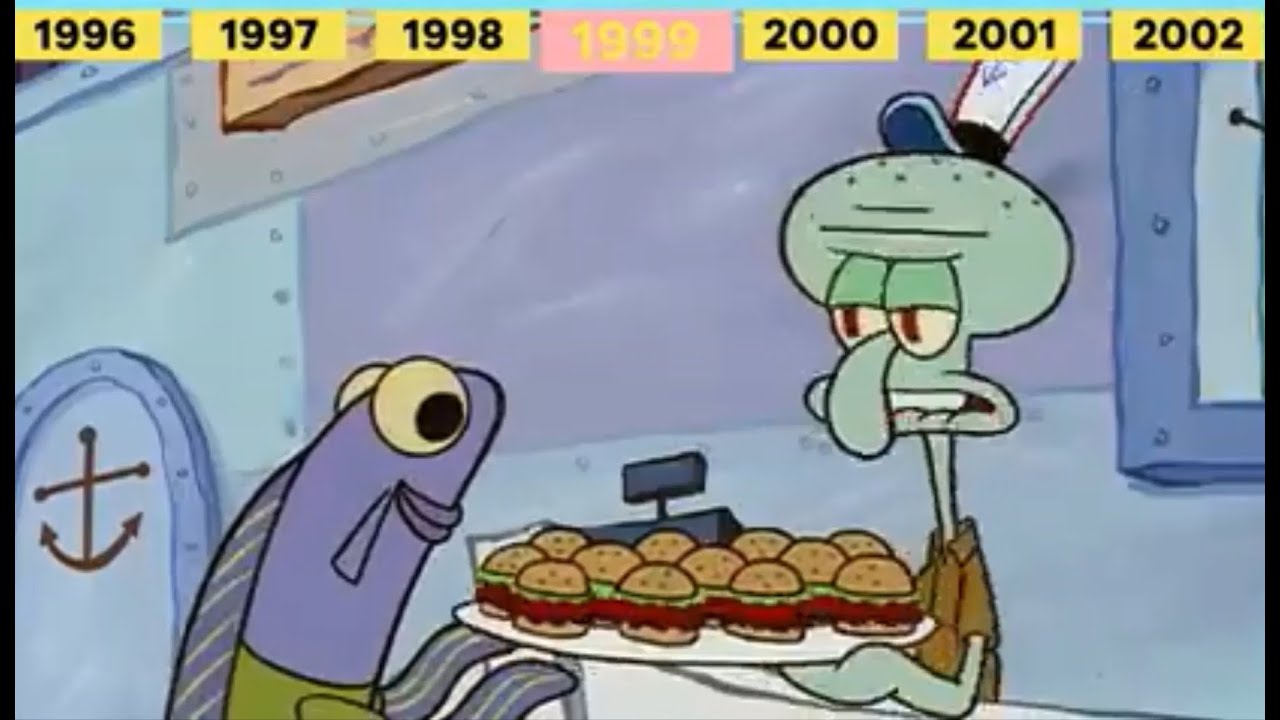 Squidward Youtube