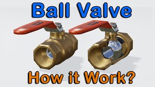 How Ball Valves Works | Ball Valve Assembly | Ball Valve working principle