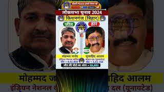 किशनगंज (बिहार) लोकसभा चुनाव परिणाम 2024 | मोहम्मद जावेद v/s मुजाहिद आलम | Loksabha Result 2024