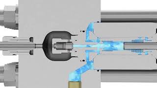 Flow HyPlex Prime High Pressure Pump - How it works?