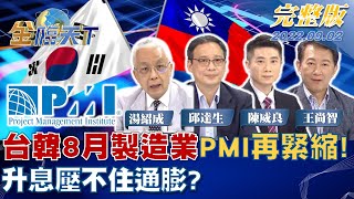 台韓8月製造業PMI再緊縮！彭博：「全球經濟新警訊」！？升息壓不住通膨？  |  金臨天下 完整版 20220902