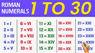 1 to 30 Roman Numerals || Roman Numbers 1 to 30