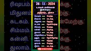 28 - 11 – 2024 வியாழக்கிழமை, உங்கள் ராசிக்கான இன்றைய அதிர்ஷ்ட திசை // luckydirection  #shorts