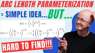 Multi Calc, Lec 11A: Arc Length Parameterization Example