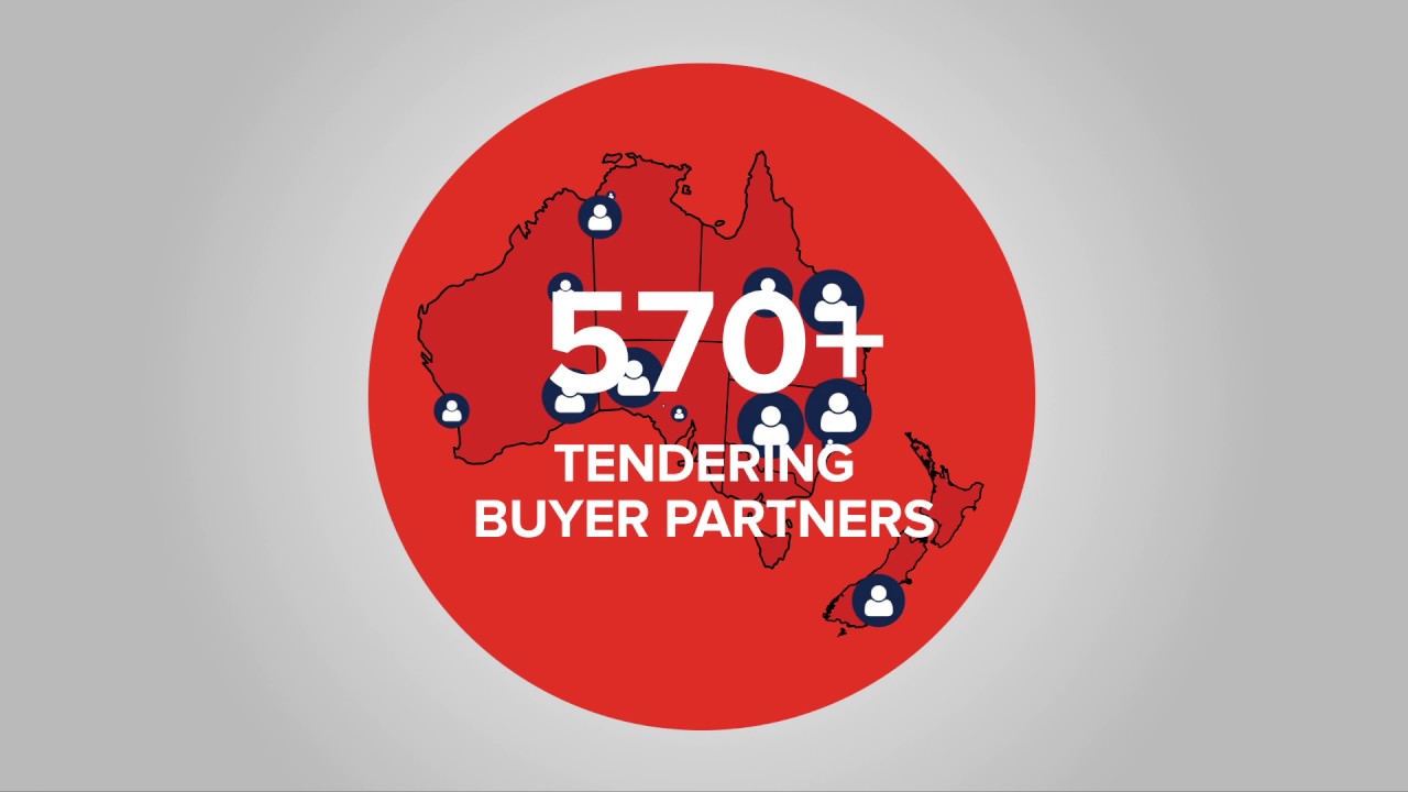 Tenderlink How It Works Youtube